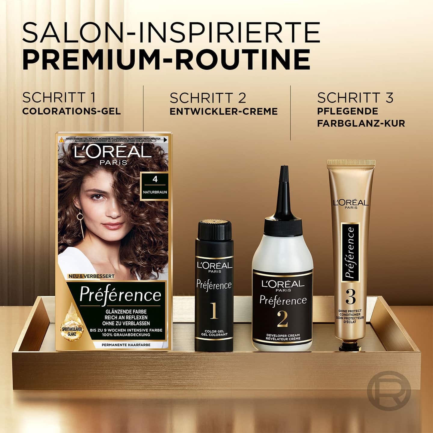 Inhalte der Preference Colorationen
